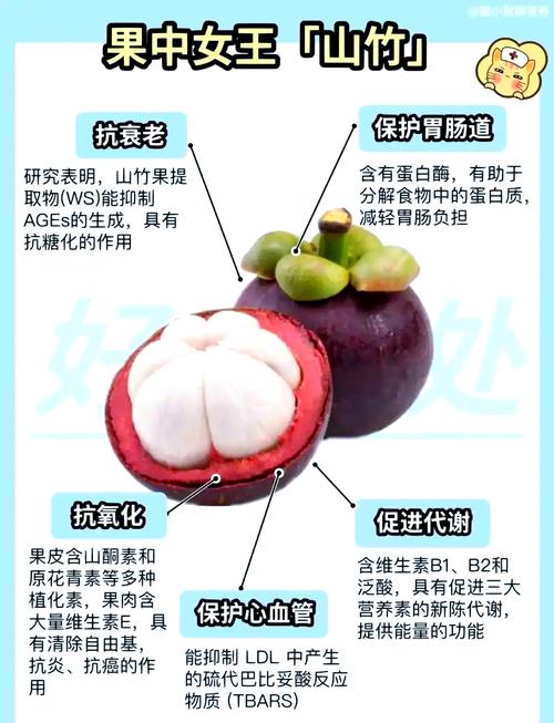 山竹蚂蚁庄园答题：果脐“花瓣”越多越好吃？