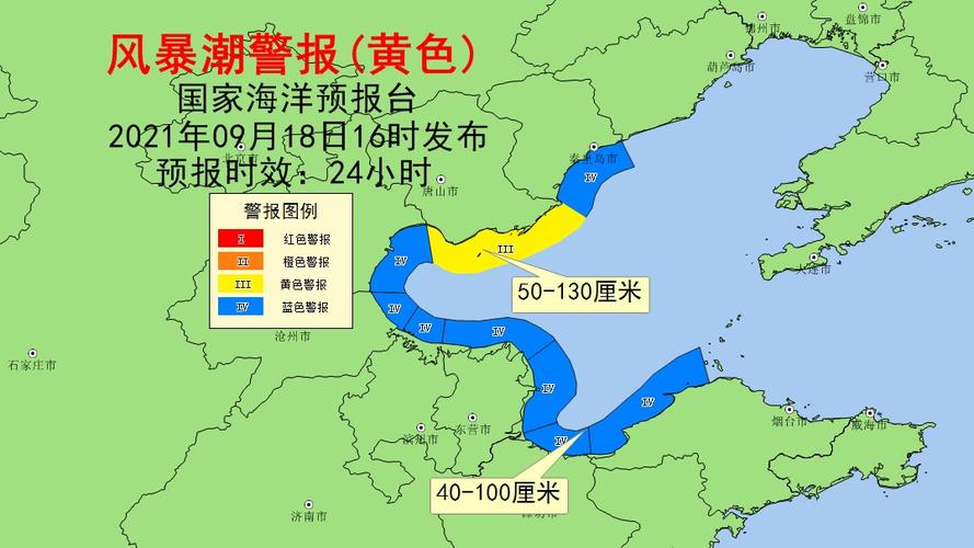 海上预警：黄色警戒潮位预报及应对措施