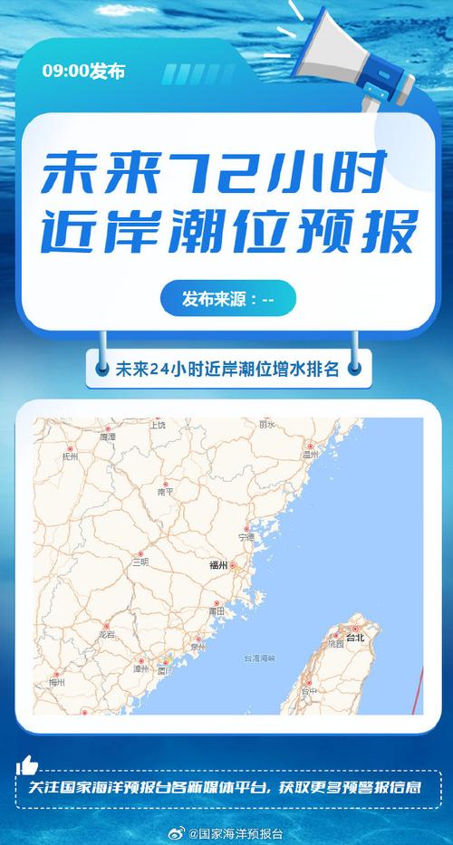 海上预警：黄色警戒潮位预报及应对措施