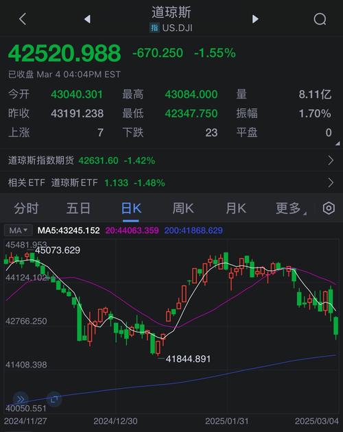 yy6199美股实时报价：最新价格及交易信息