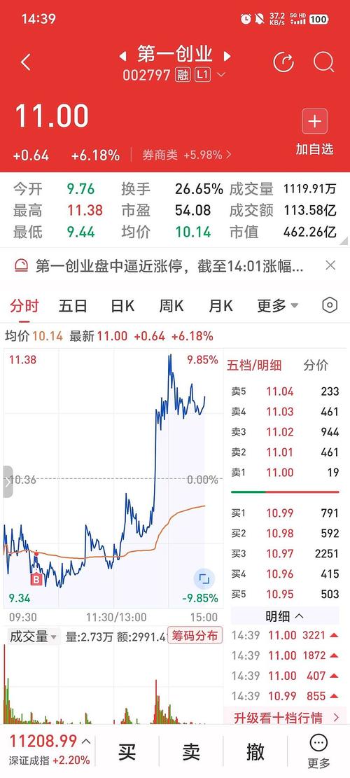 yy6199美股实时报价：最新价格及交易信息