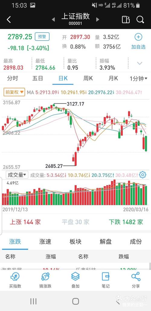 yy6199美股实时报价：最新价格及交易信息
