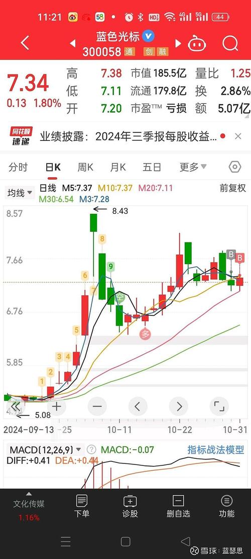 yy6199美股实时报价：最新价格及交易信息
