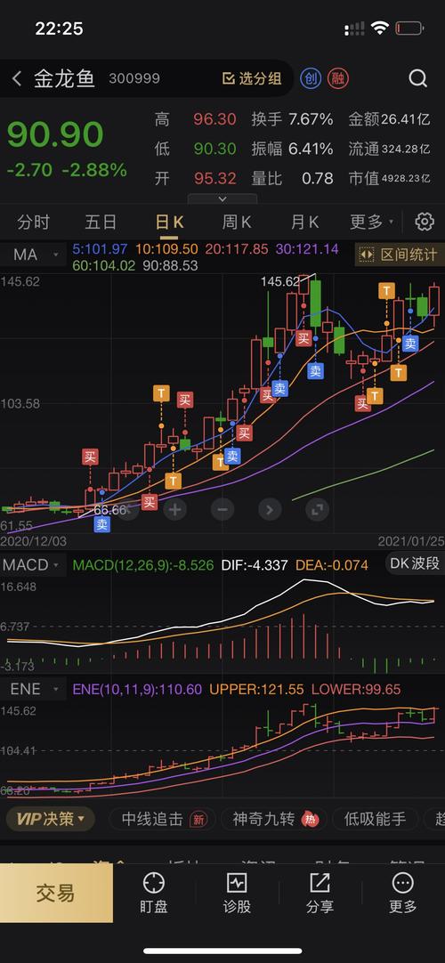 yy6199美股实时报价：最新价格及交易信息