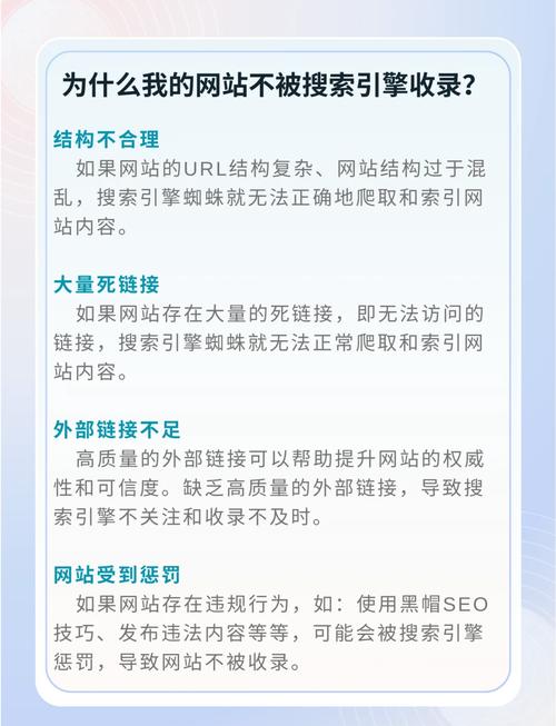 网站收录不好？用魔方站长助手帮你查查原因