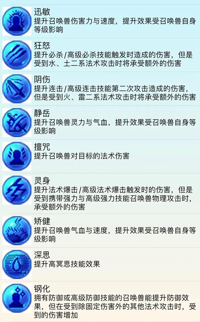 梦幻西游内丹合成攻略：快速提升宠物实力