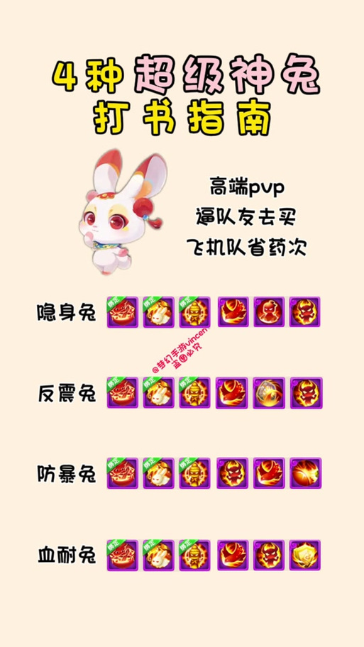 梦幻西游内丹合成攻略：快速提升宠物实力
