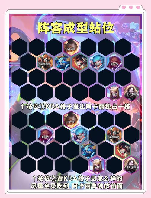 解密云顶S1：各种强势阵容的克制与应对