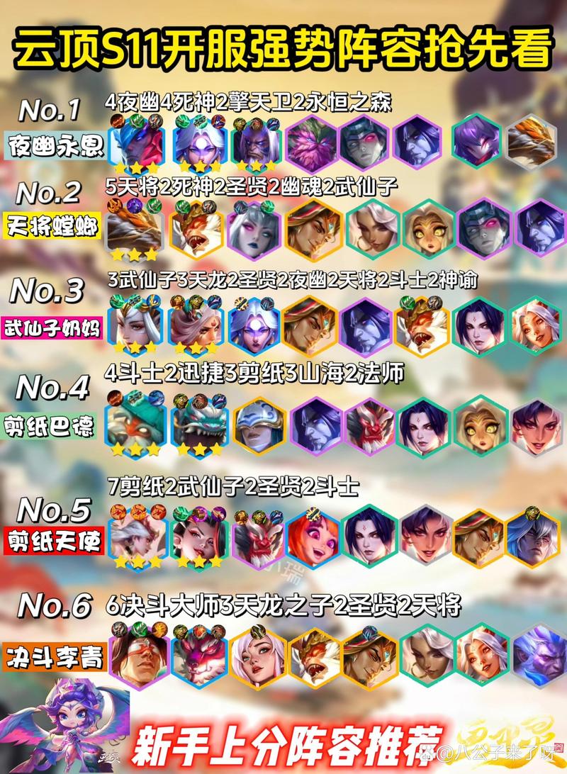 解密云顶S1：各种强势阵容的克制与应对