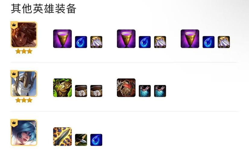 解密云顶S1：各种强势阵容的克制与应对