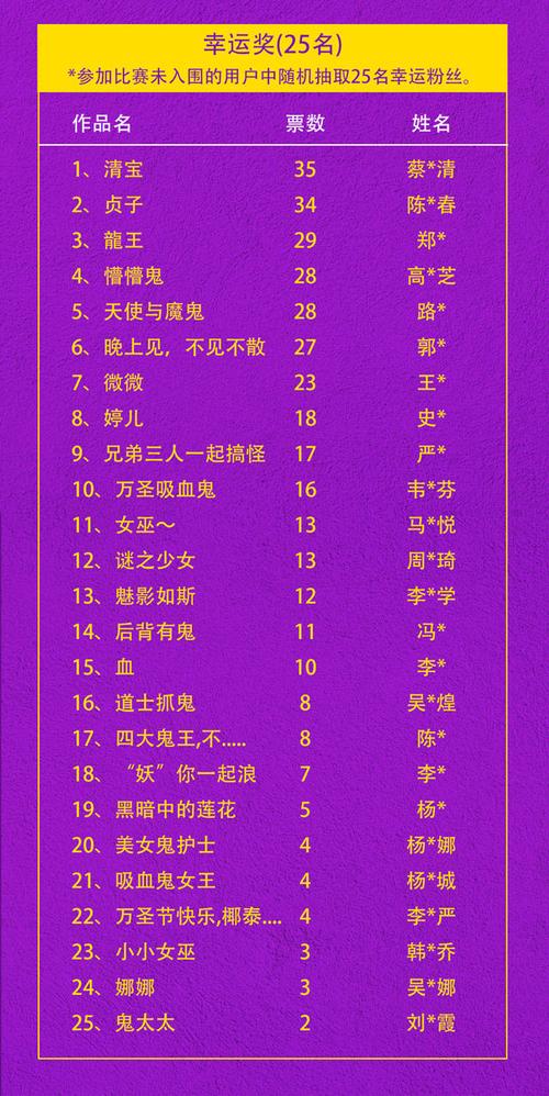 DNF万圣节活动时间公布，快来参加吧！