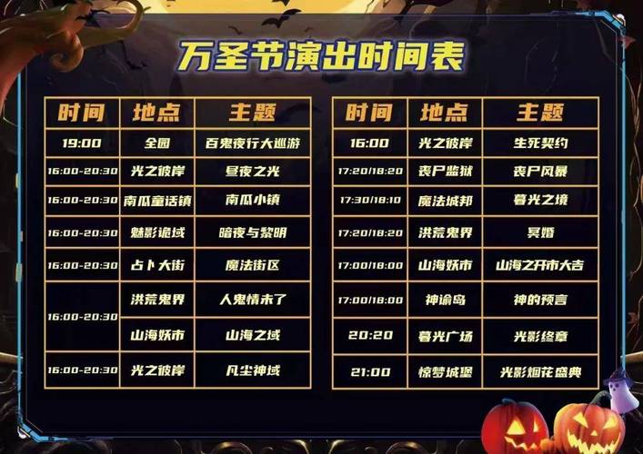 DNF万圣节活动时间公布，快来参加吧！