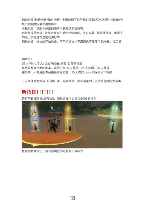 剑网3热门副本推荐：高收益副本一览