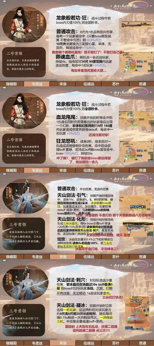 剑网3热门副本推荐：高收益副本一览