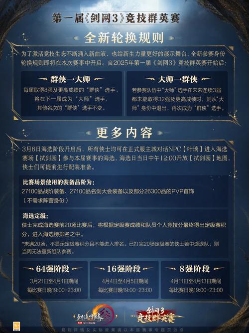 剑网3热门副本推荐：高收益副本一览