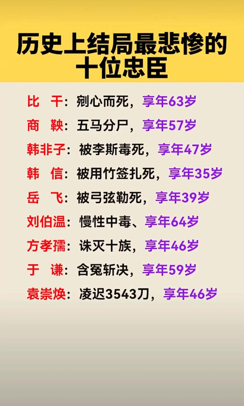 一生未受伤的武将本多忠胜：他是如何做到在乱世中全身而退的？