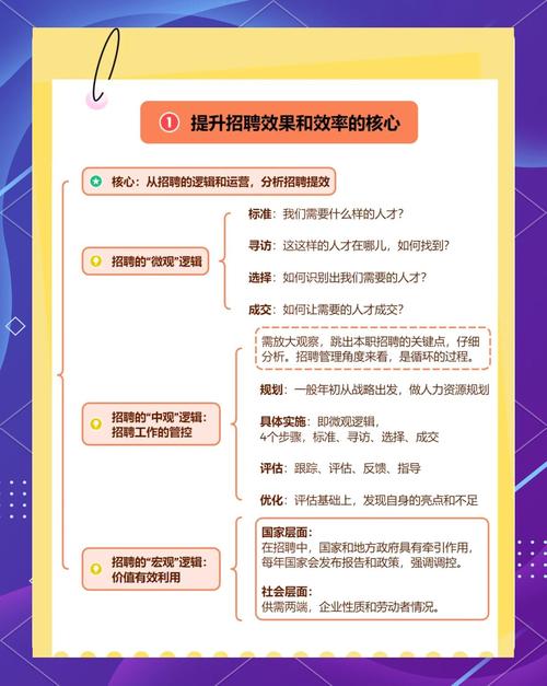 如何快速升级？招募提升等级技巧大公开！