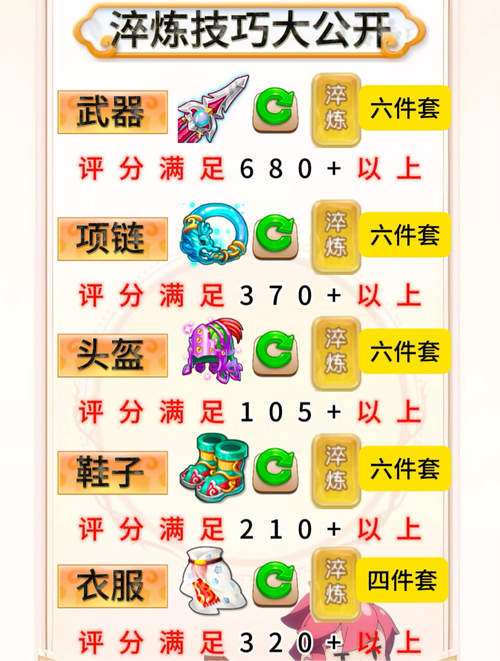 如何快速升级？招募提升等级技巧大公开！