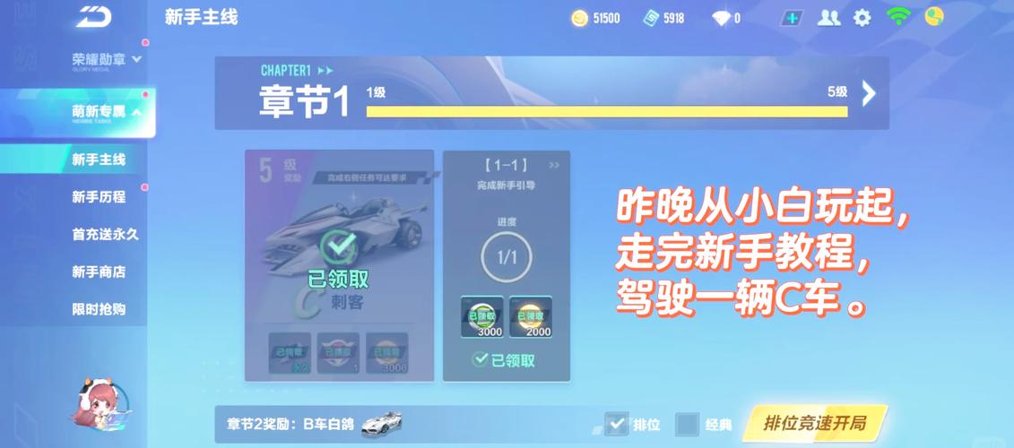 QQ飞车针尖赛车攻略：如何玩转这辆神车？