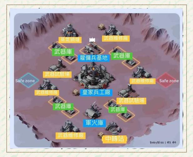 无尽的战争3玩家必看：游戏攻略与技巧分享，助你制霸！