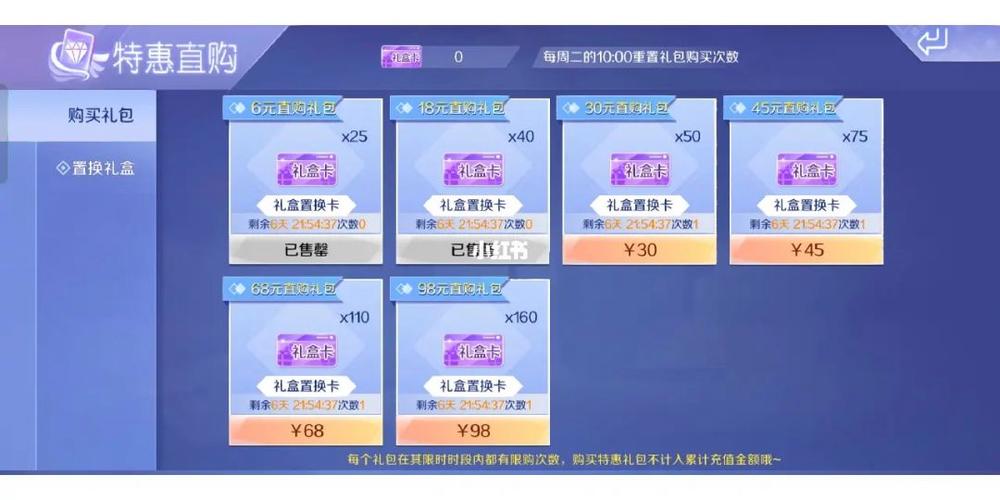 炫舞极品兑换卡e是什么？价值和使用方法详解