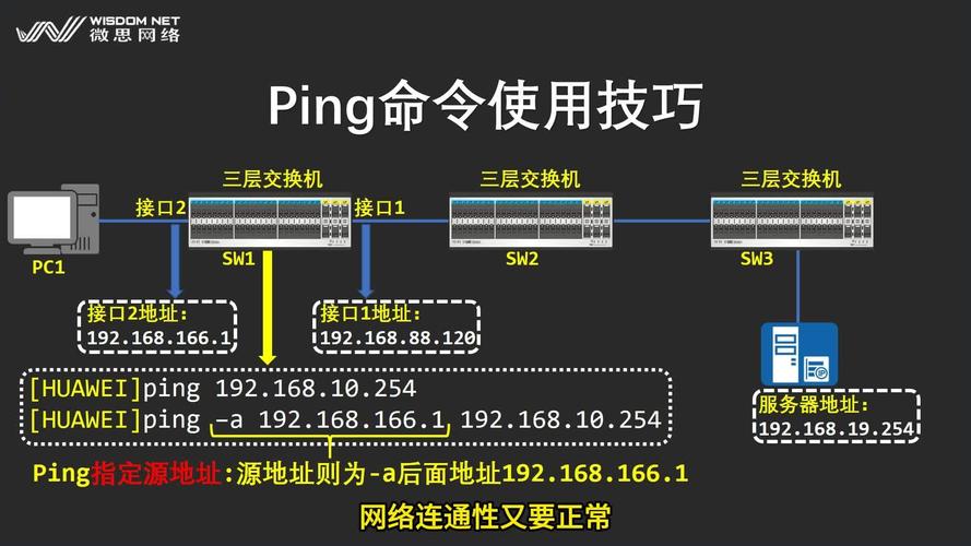 你还在用普通ping吗？试试超级ping，速度更快更精准