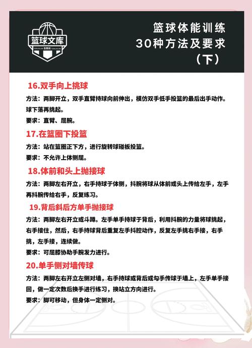 一球成名攻略：快速提升球员能力的技巧分享