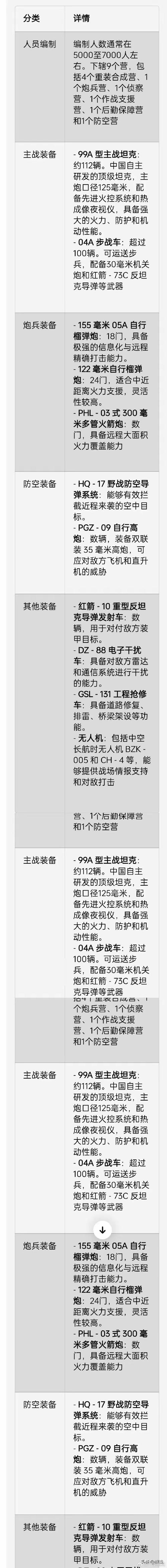 天际公民mod冲突解决方法：教你轻松排查问题