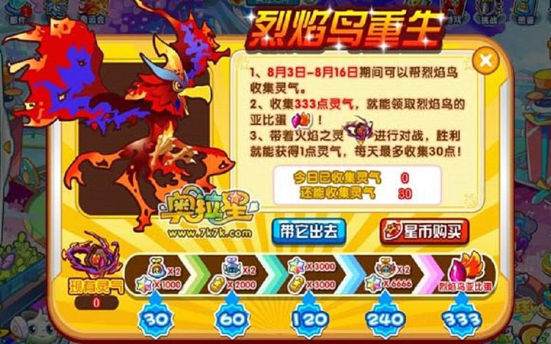 奥拉星烈焰鸟图鉴大全：属性技能一览及养成技巧