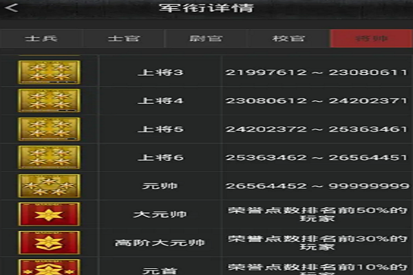 如何快速完成CF每日任务？新手玩家必看完成指南