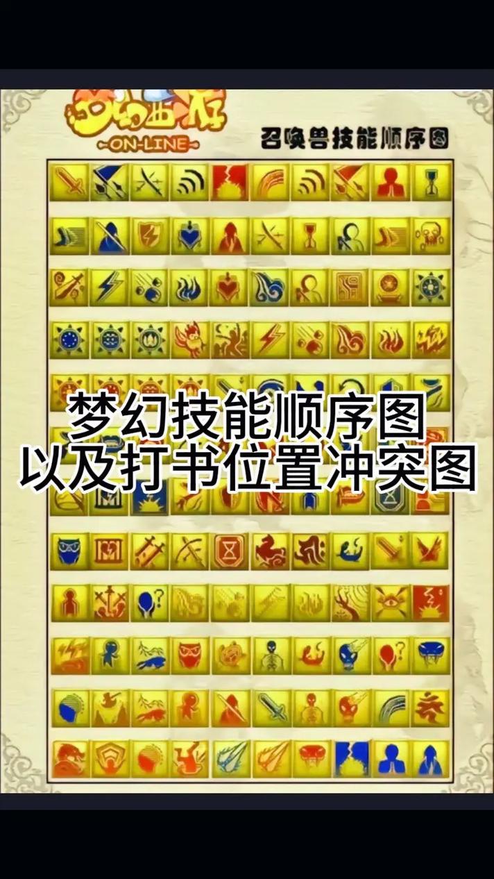梦幻西游乡试高分秘籍：快速通关秘诀