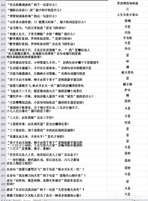 梦幻西游乡试高分秘籍：快速通关秘诀