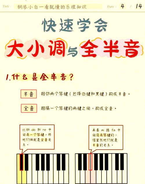 音乐人必看攻略：轻松玩转音乐创作与推广