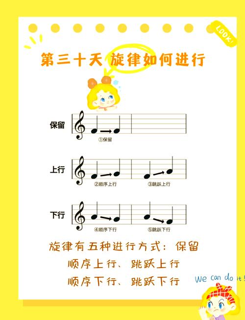 音乐人必看攻略：轻松玩转音乐创作与推广