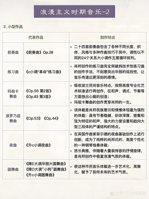 音乐人必看攻略：轻松玩转音乐创作与推广