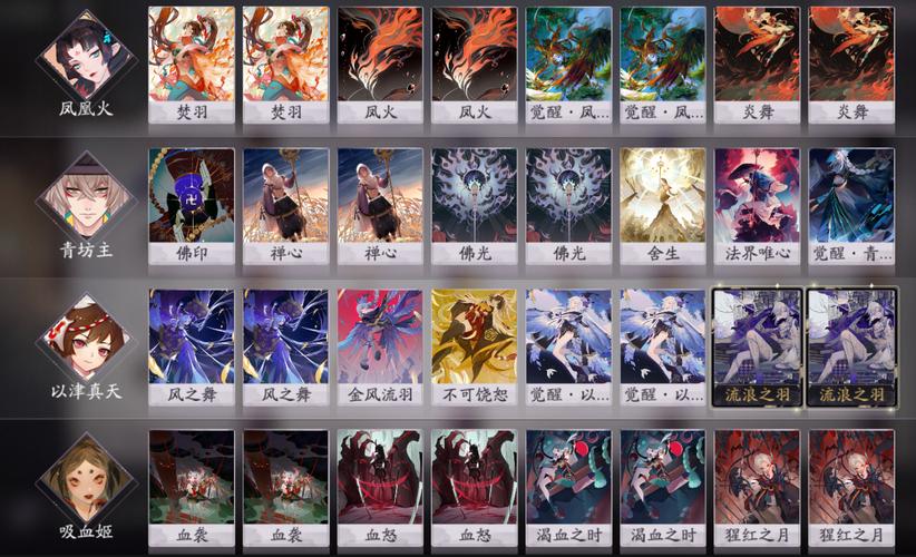 阴阳师百闻牌：吸血姬玩法技巧深度解析