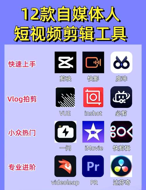 音乐剪辑器哪个好用？推荐几款好用的音乐剪辑APP