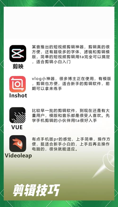 音乐剪辑器哪个好用？推荐几款好用的音乐剪辑APP