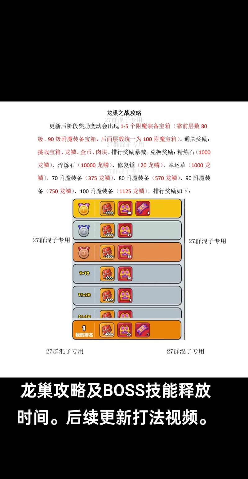 龙OL副本攻略大全：轻松通关技巧及BOSS打法详解