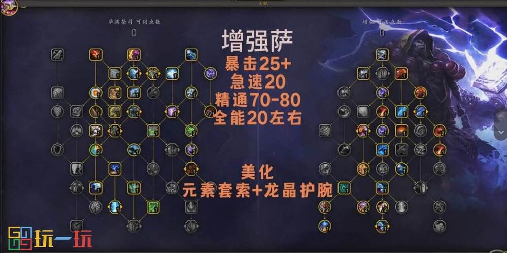 提升治疗能力！恢复萨满天赋加点技巧分享
