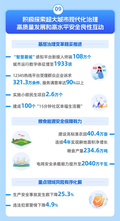 成都天府市民云官方解读，最新资讯一手掌握