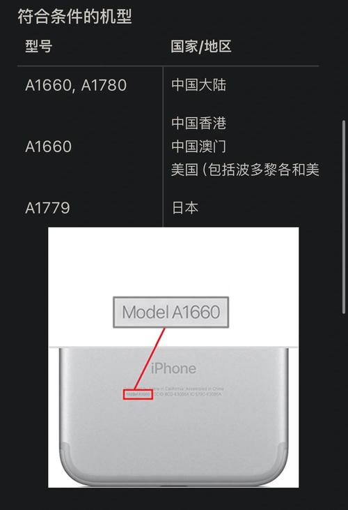 苹果激活出错怎么办？快速解决激活失败难题