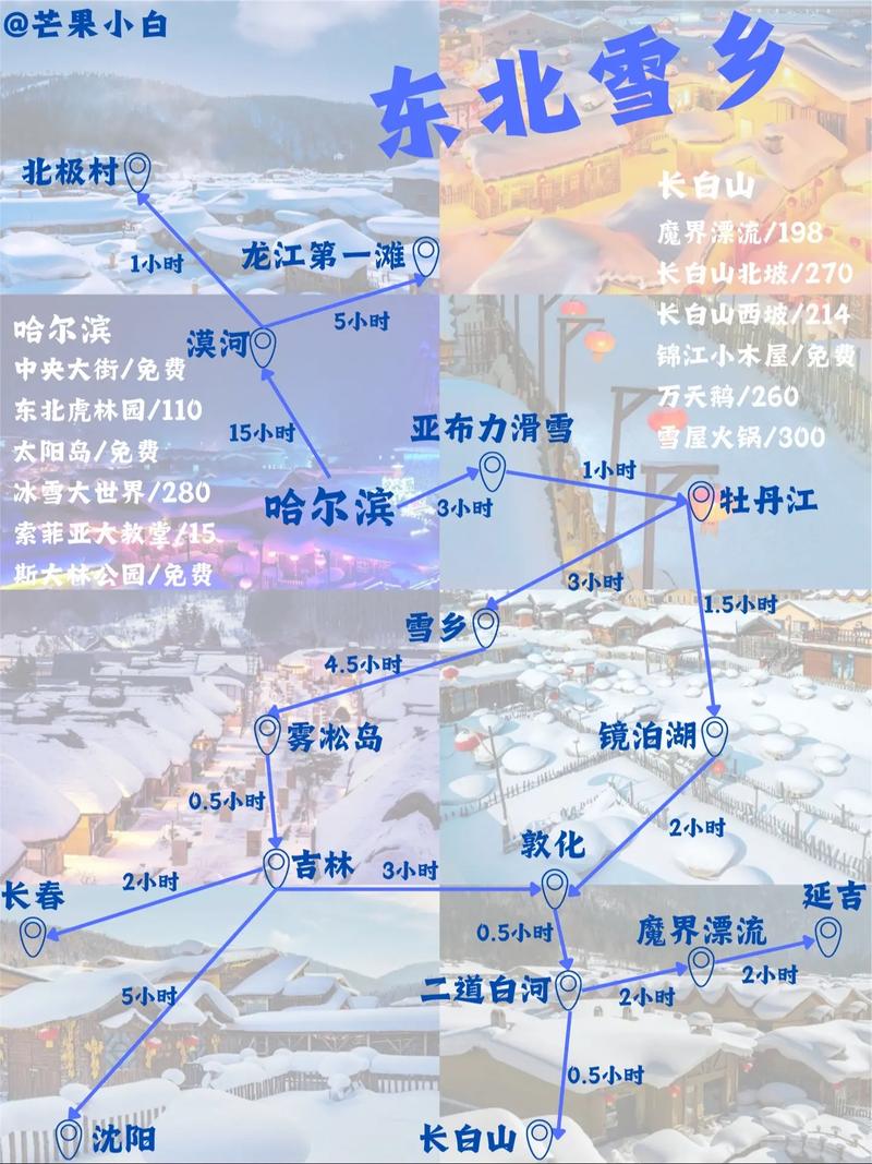 简单易懂！雪域地图补丁使用方法及下载
