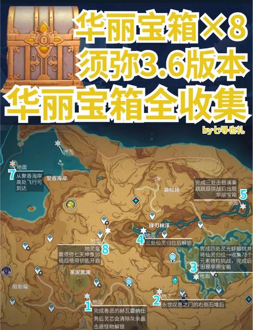 原神清籁旧宝位置详解：带你找到隐藏宝藏！