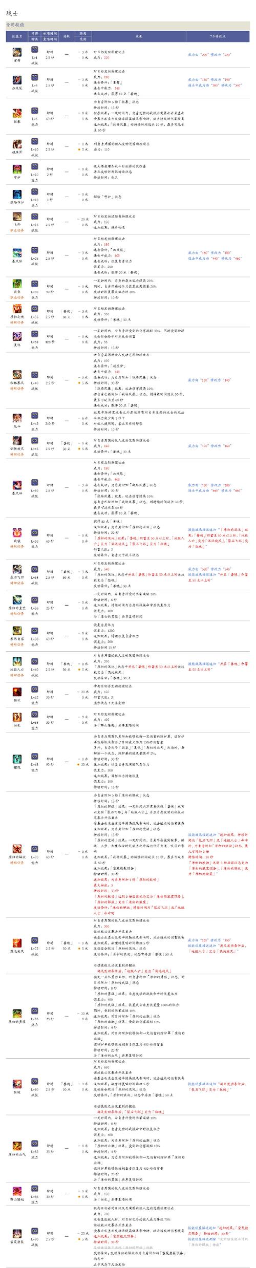 FF10全流程图文攻略：快速通关秘籍与隐藏要素