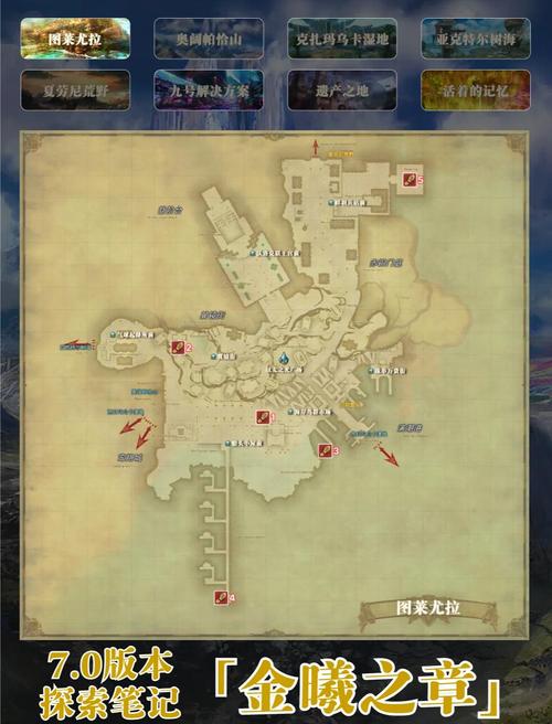 FF10全流程图文攻略：快速通关秘籍与隐藏要素