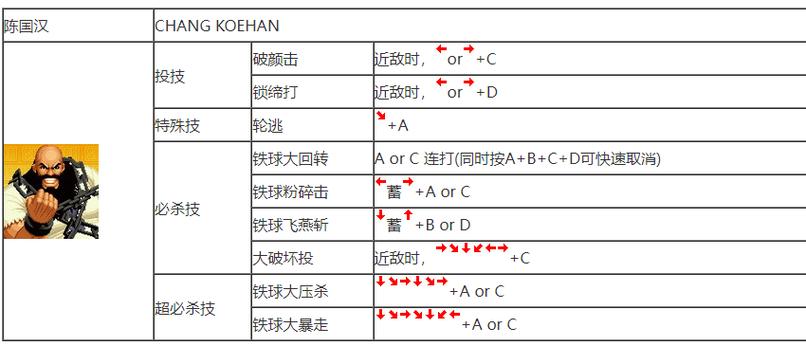 拳皇97风云再起：进阶连招技巧及实战运用