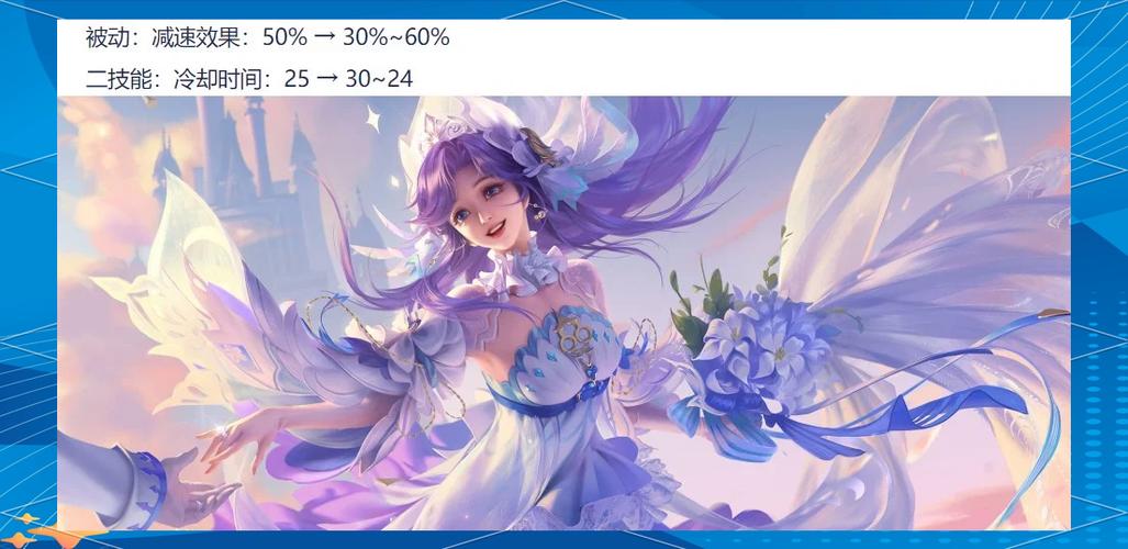 王者赛季更新内容：S39赛季全面解析，英雄装备大调整！