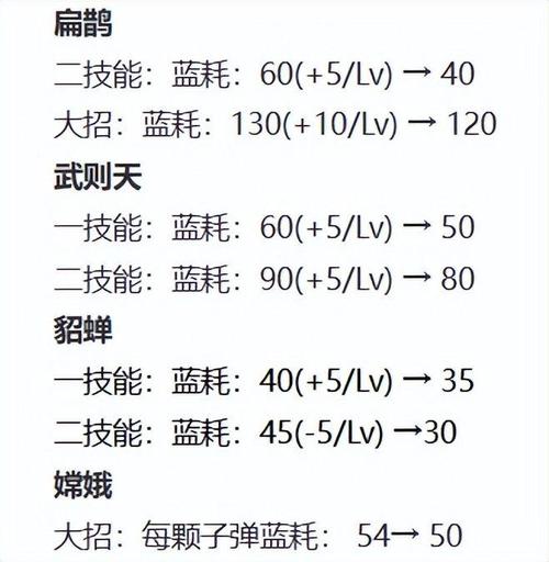 王者赛季更新内容：S39赛季全面解析，英雄装备大调整！