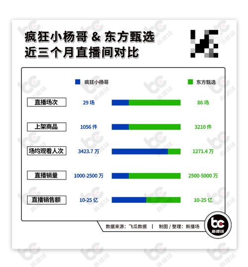 了解网红殷世航：从直播带货到骑射比赛的全记录